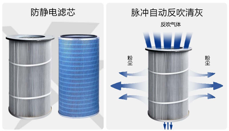 小型脉冲除尘器
