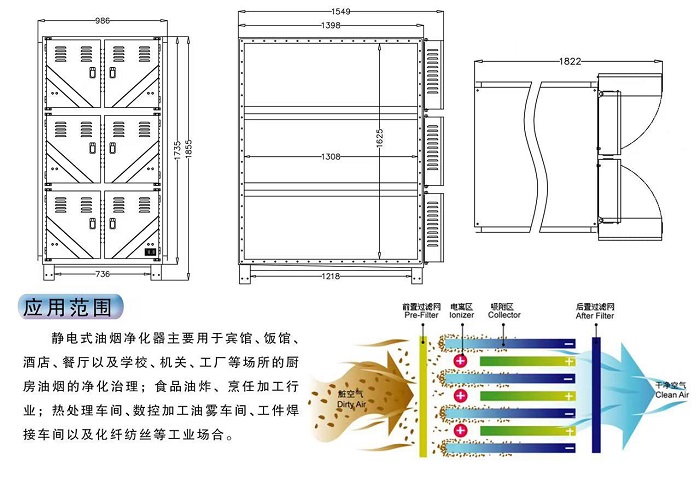 油烟净化480